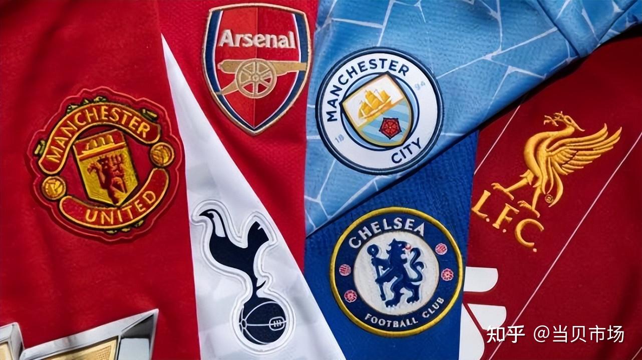 英超与皇马